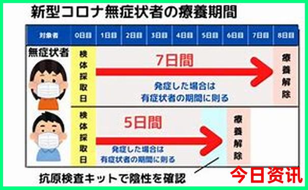 第一次带孩子去北京怎么游玩